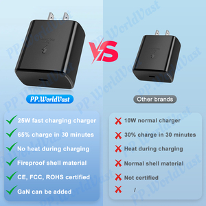 Cargadores y Adaptadores de Alta Calidad para <span class=keywords><strong>Samsung</strong></span> S25 Ultra, <span class=keywords><strong>Cargador</strong></span> S23 S24 de 45W <span class=keywords><strong>25W</strong></span>, Carga Rápida, Estándar Estadounidense - Product Image 2