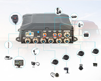 Hybride mnvr cms surveillance à distance enregistreur de sécurité de voiture bus scolaire compteur de passagers caméra 4ch 4g mobile dvr gps wifi hdd mdvr