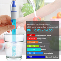 Sonde de pH avec Interface BNC 0-14, Testeur de pH pour Laboratoire, Accessoires Hydroponiques Composites, Capteur Électrode