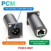Adaptateur XLR mâle 3 broches vers RJ45 femelle type D pour montage sur panneau CAT5e STP pour éclairage de scène DMX512, contrôle audio AV, console de son, rack