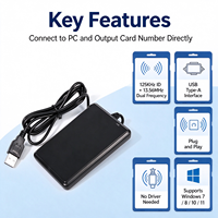 Perangkat Lunak Gratis Frekuensi Ganda USB Tanpa Kontak 125khz dan MF 13.56mhz NFC Usb Rfid Reader Em4100 Pembaca Kartu Kontrol Akses