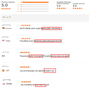 Vỏ Tản Nhiệt Led PMMA PC Vỏ Chụp Đèn Pc Tùy Chỉnh Cho Thanh Nhôm Led Hoặc Thanh Nhôm Led - Product Image 6