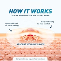 Pansement hydrocolloïde en gel le plus vendu pour ampoules, patch pour talons hauts, produit de soin personnel et de beauté