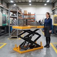 Plateforme élévatrice à ciseaux industrielle électrique personnalisée CE pour quai de chargement, table à ciseaux fixe pour opérations de levage de marchandises JIALITE