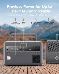2026 Portable Power Station 150Wh with 300W AC Outlet <b>Solar</b> Panel Wireless Charger & Camping LED Light for Outdoor Use - Product Image 2