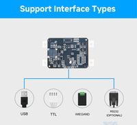 Lecteur de codes-barres 2D à montage fixe DP5363, lumière blanche, lecteur de codes QR pour téléphone, interface Wiegand et TTL, en stock, prêt à l'emploi