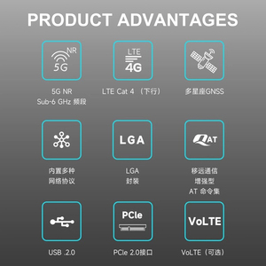 मध्यम-उच्च गति iot परिदृश्यों के लिए स्नैपड्रैगन x35 sa lte Rel-15 Rel-16 के साथ RG255C-GL 5g रेडकैप मॉड्यूल - Product Image 2