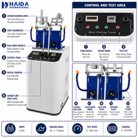 Testeur de flexion de chaussures HAIDA, machine de test de résistance à la flexion des chaussures et des semelles, norme GB T 3903.1, équipement de test de chaussures