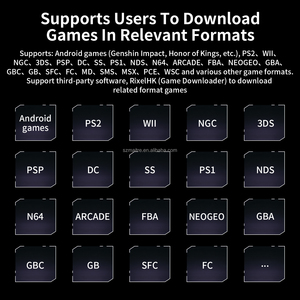 Rg476h cầm tay game <span class=keywords><strong>console</strong></span> 4.7 inch IPS màn hình cảm ứng Android 13 hệ thống Linux 8 + 128GB RGB ánh sáng màu Joystick video <span class=keywords><strong>Console</strong></span> - Product Image 6