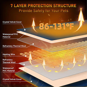 Almohadilla calefactora ajustable para mascotas, protección de apagado, alfombrilla eléctrica cálida para mascotas, manta impermeable antimordeduras, cama con termostato - Product Image 4