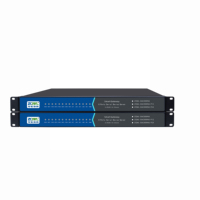 Gateway IoT de 8 Puertos RS485 a Ethernet, Convertidor de Modbus a MQTT/JSON con Computación en el Borde