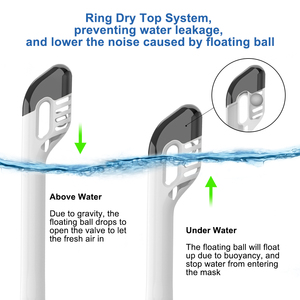 Thiết Bị Lặn Mặt Nạ Lặn Ống Thở Toàn Mặt 180 Độ Thiết Bị Lặn - Product Image 3