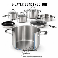 Batterie de cuisine complète en acier inoxydable triple couche, comprenant poêle à frire en céramique et cuiseur vapeur, compatible tous feux, avec poignée rivetée et répartition uniforme de la chaleur, vente en gros