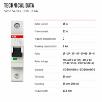 Disjoncteur miniature ABB MCB S200 6kA 1P 2P 3P 4P 0.5A-63A B C D K Z 2CDS251001R0164 IEC 60898-1 Original et Neuf 100%