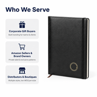 Carnet A5 personnalisé en cuir PU à couverture rigide avec logo doré à chaud pour cadeau d'entreprise, faible MOQ