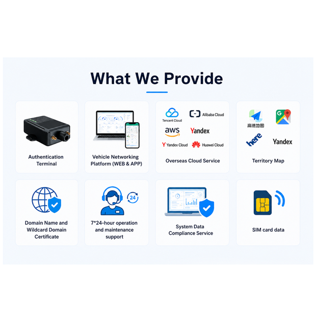 Vehicle Telematics Terminal Box for Construction Machinery with 4G GPS Trackers& Remote Locking