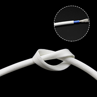   Manchon en fibre de verre ignifuge reconnu et gaine de protection thermorésistante pour câbles industriels