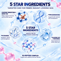 Sérum Visage Hydratant et Raffermissant au Cuivre Peptide, Niacinamide et Acide Hyaluronique GHK-CU PDRN Bounce Ball – Marque Blanche