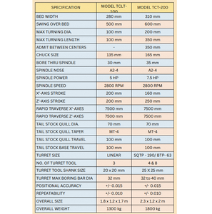 Torno CNC de Alta Precisión Modelo TCT 200 para Torneado, Roscado y Perforación Automatizados de Metal con Alta Precisión Industrial - Product Image 5