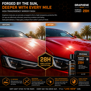 Revêtement céramique infusé au graphène 28H – Ultra hydrophobe, finition brillante miroir, protection longue durée de la peinture pour le detailing automobile, 2,4 oz - Product Image 2