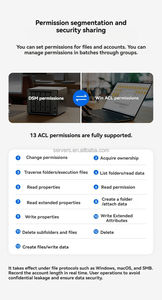ระบบจัดเก็บข้อมูล DS1825+ Synologys Usa AMD Ryzen V1500B 8 Bay 20 Tb Nas Server Storage - Product Image 4