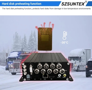 Chất Lượng Cao 4-Kênh 4G GPS Wifi 1080P Kỹ Thuật Số Video Recorder (<span class=keywords><strong>DVR</strong></span>) Rắn Xe Hạm Đội Quản Lý Hạm Đội Hệ Thống Theo Dõi - Product Image 3