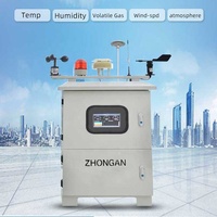 Système de surveillance de la qualité de l'air extérieur (AQMS) - Surveillance de la pollution atmosphérique - PM2.5, PM10, SO2, NO2, CO, O3, COV - Plateforme de données en ligne