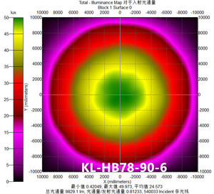 Ống Kính <span class=keywords><strong>Led</strong></span> Chống Nước, Ống Kính <span class=keywords><strong>Led</strong></span> <span class=keywords><strong>90</strong></span> Độ - Product Image 3