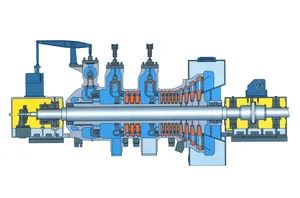 Vendita calda acqua Thruster jet con il risparmio energetico e la fabbrica vendita diretta di piccole centrali a carbone con l'alta qualità e il miglior prezzo