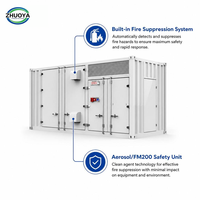 Kontainer Penyimpanan Energi Industri 1.2MWh Sistem Baterai LiFePO4 1570Ah untuk Tenaga Surya Skala Jaringan