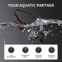 Headphone Olahraga Nirkabel Premium Grosir Harga Murah Headset Konduksi Tulang dengan Kualitas Terbaik Pabrik