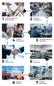 PC Industrial 4U |   HVAEIPC Compatible con Advantech IPC-610L, Control de Visión, Múltiples Puertos LAN Seriales, Intel de 3.ª a 14.ª Generación, 8 GB de RAM, 2 TB - Product Image 6