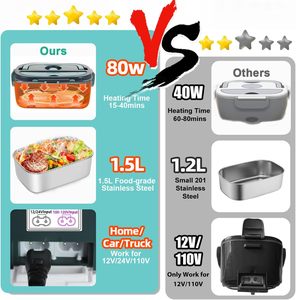 Lonchera Portátil al por Mayor de 110V/220V con Bolsa de Acero Inoxidable para Uso en el Hogar y el Automóvil - Product Image 2