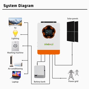 Système solaire hybride monophasé 1kw 2kw 3kw 4kw 5kw 6kw hors réseau avec MPPT - Product Image 6