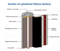 Paket Baterai Pabrik 7.4v 5000mah 21700 2s1p Li Ion