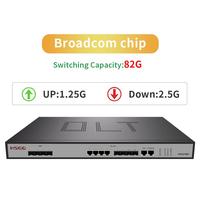 HSGQ-G004 Ftth Gepon Gpon Olt Terminal Serat Optik C320 4 Port Pon GPON OLT