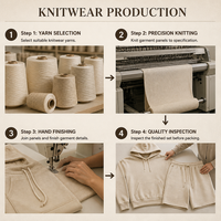 Ensemble de survêtement tricoté pour homme, personnalisé en usine, design OEM, style décontracté pour la maison, comprenant un sweat à capuche et un short, couleur unie simple