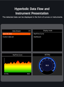Herramienta de Diagnóstico OBD2 con Interfaz Multi-idioma, Amplia Cobertura de Vehículos y Actualizaciones Gratuitas de por Vida - Product Image 6