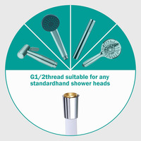Tuyau de douche lisse argenté haute pression en PVC pour tuyaux de plomberie flexibles à tête de bain