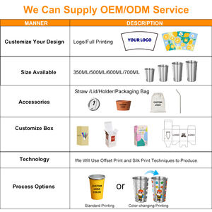 BPA 무료 캠핑 파티 금속 프리미엄 음료 유리 텀블러 콜드 매직 맞춤형 브랜드 스테인레스 스틸 파인트 색상 변경 컵 - Product Image 5