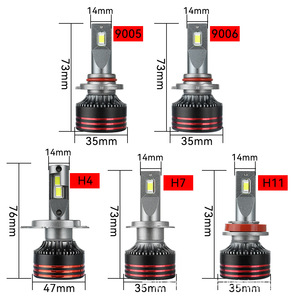 M8pro <b>Led</b> <b>Headlights</b> H4 H7 H11 9005 9006 12v Car Headlamp For Auto Lighting - Product Image 1