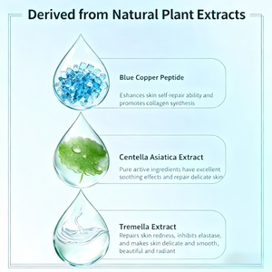 ครีมบำรุงผิวหน้าขายส่ง เจลบลูคอปเปอร์เปปไทด์ เสริมเกราะป้องกันผิว ลดเลือนริ้วรอย ไนอะซินาไมด์ ช่วยให้ผิวกระจ่างใส คอลลาเจน - Product Image 3