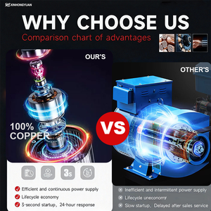 360kva 100kva 45kva 50kva 600kva 700kva 800kva 低価格 静音ディーゼル発電機 濰威柴 信頼性と耐久性に優れた低騒音 - Product Image 5