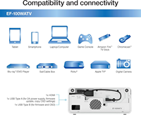 Projecteur laser intelligent EF-100 avec Android TV - Blanc