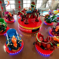 Manèges de parc d'attractions : Machine à sauts, Manèges à rebond rotatifs, Manèges de saut, Manèges de combat de taureaux amusants