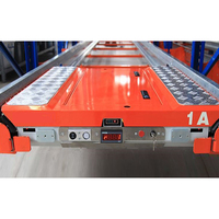 Logística Inteligente, Sistema de Almacenamiento Inteligente, Almacén Automatizado, Sistema de Transporte Bidireccional de Cuatro Vías ASRS