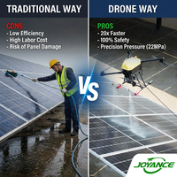 Dron de Limpieza Inteligente Profesional con Sistema de Alimentación Coaxial, Máquina de Pulverización de Alta Presión, Dispositivo de Mantenimiento de Edificios para Ventanas