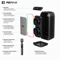 Enceinte karaoké Bluetooth Remax avec 2 microphones sans fil, éclairage RGB, système audio portable pour les fêtes