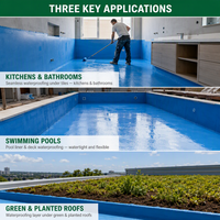 Revêtement d'étanchéité en polyuréthane monocomposant sans solvant pour piscine, toit végétal, sous-sol, toilettes, cuisine