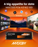SSD Internal Gaming M.2 2280 PCIe 4.0 NVMe Kompatibel PS5 1TB 512GB 7200MB/s Kecepatan Tinggi